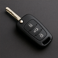 Fast car lockout assistance in Houston TX